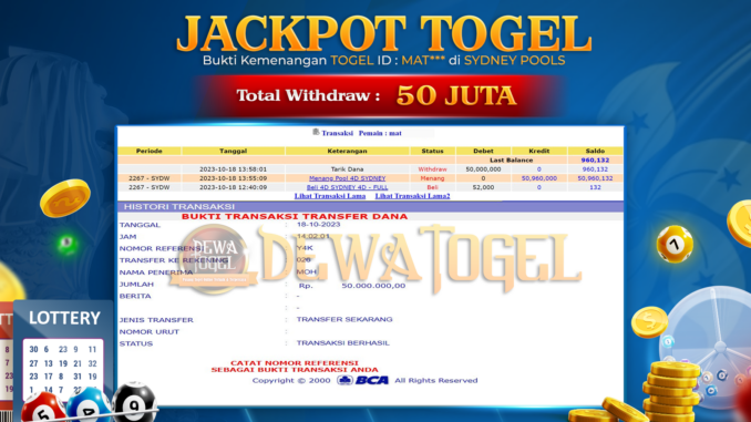 DWT JP TOGEL PAGI 2