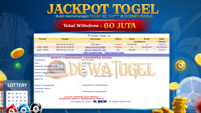 DWT JP TOGEL PAGI 2