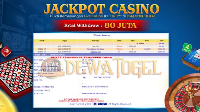 BUKTI JP DEWATOGEL #895 BUKTI JP DEWATOGEL #895