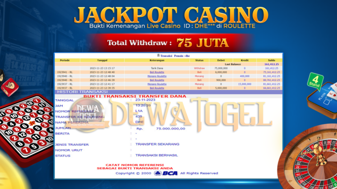 BUKTI JP DEWATOGEL #980 BUKTI JP DEWATOGEL #980