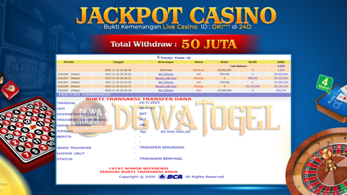 BUKTI JP DEWATOGEL #984 BUKTI JP DEWATOGEL #984