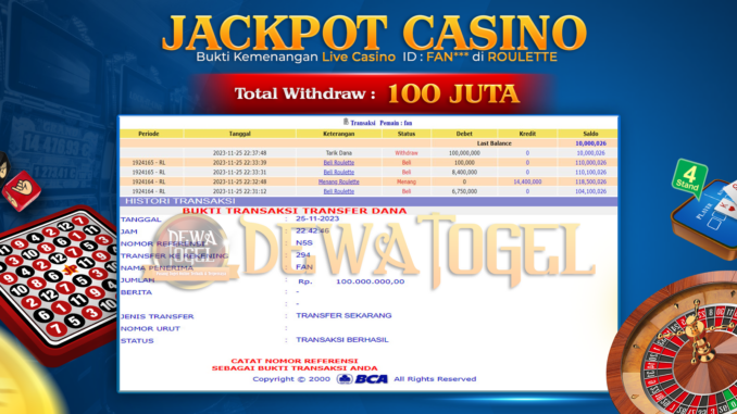 BUKTI JP DEWATOGEL #988 BUKTI JP DEWATOGEL #988