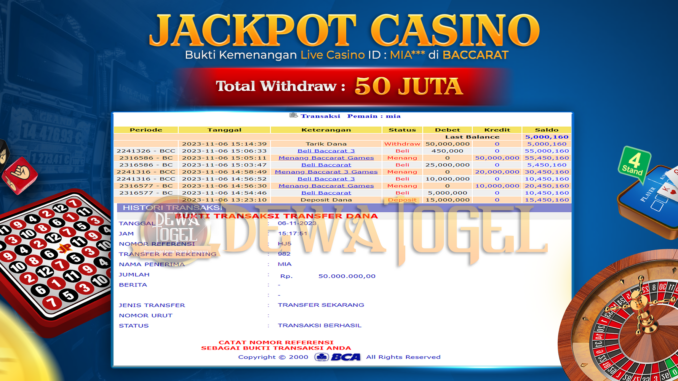 BUKTI JP DEWATOGEL #900 BUKTI JP DEWATOGEL #900