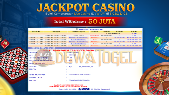 BUKTI JP DEWATOGEL #921 BUKTI JP DEWATOGEL #921