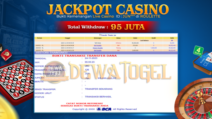 BUKTI JP DEWATOGEL #985 BUKTI JP DEWATOGEL #985