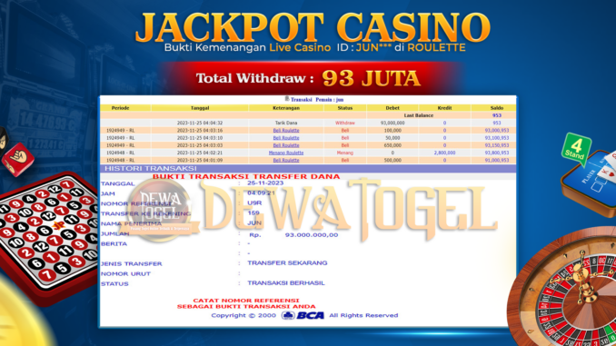 BUKTI JP DEWATOGEL #989 BUKTI JP DEWATOGEL #989