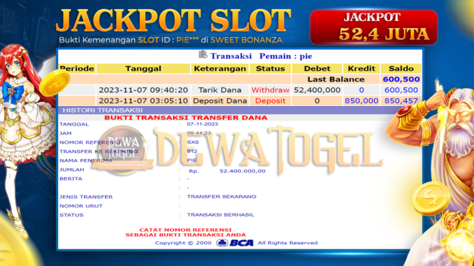 DWT JP SLOT MALAM 1