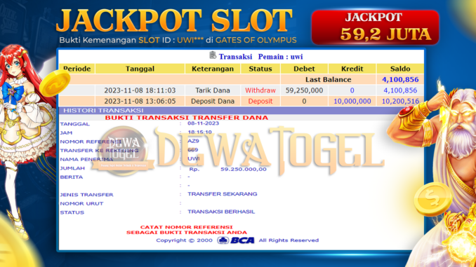 DWT JP SLOT MALAM 1