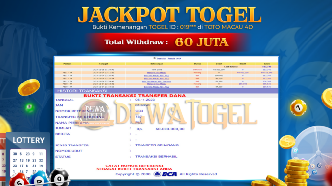 DWT JP TOGEL MALAM 2