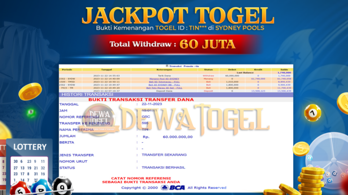 DWT JP TOGEL MALAM 2