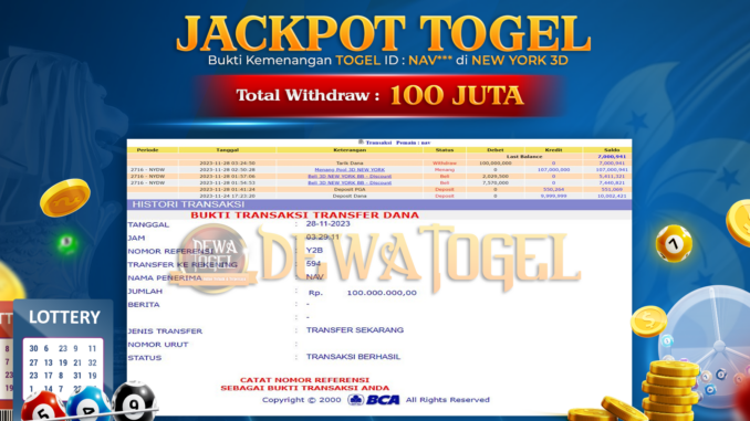 DWT JP TOGEL MALAM 2
