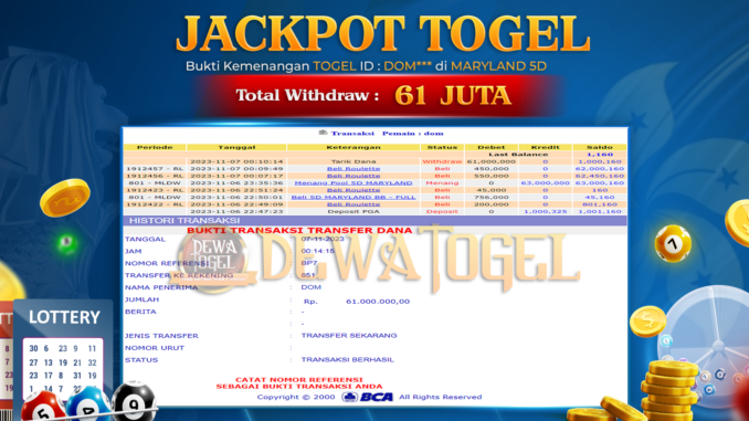 DWT JP TOGEL MALAM 2