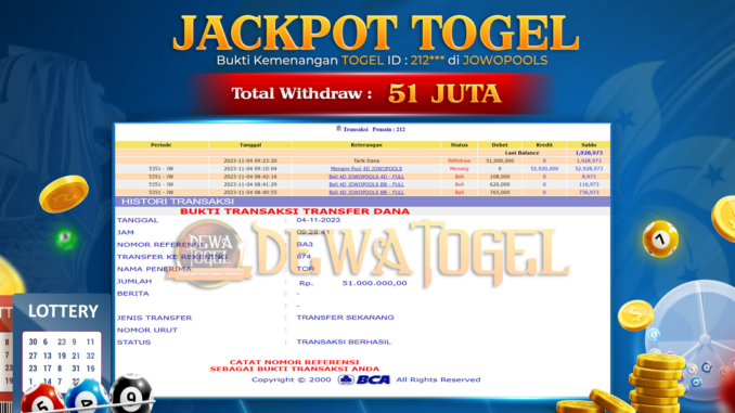 DWT JP TOGEL MALAM 2