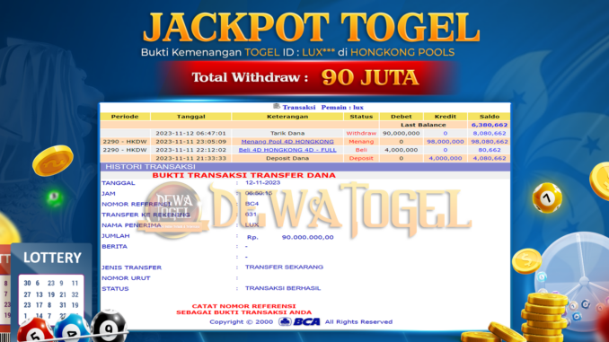 DWT JP TOGEL MALAM 2