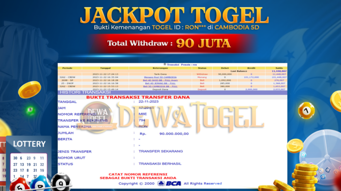 BUKTI JP DEWATOGEL #976 BUKTI JP DEWATOGEL #976