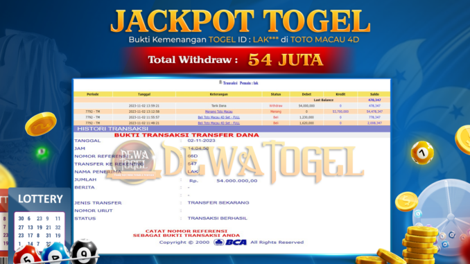 BUKTI JP DEWATOGEL #886 BUKTI JP DEWATOGEL #886