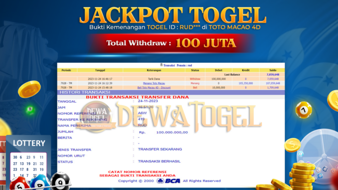 BUKTI JP DEWATOGEL #983 BUKTI JP DEWATOGEL #983