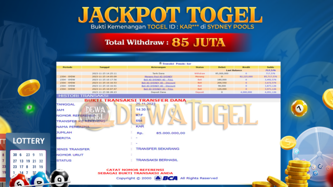 BUKTI JP DEWATOGEL #987 BUKTI JP DEWATOGEL #987