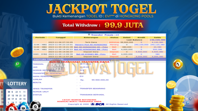BUKTI JP DEWATOGEL #899 BUKTI JP DEWATOGEL #899