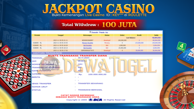 BUKTI JP DEWATOGEL #1011 BUKTI JP DEWATOGEL #1011