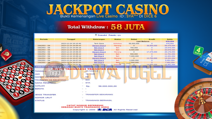 BUKTI JP DEWATOGEL #1115 BUKTI JP DEWATOGEL #1115