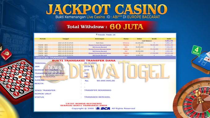 BUKTI JP DEWATOGEL #1133 BUKTI JP DEWATOGEL #1133