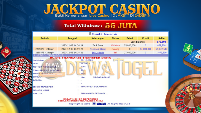 BUKTI JP DEWATOGEL #1042 BUKTI JP DEWATOGEL #1042
