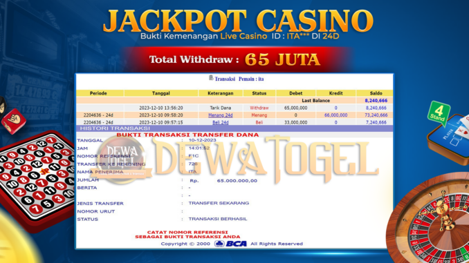 BUKTI JP DEWATOGEL #1052 BUKTI JP DEWATOGEL #1052
