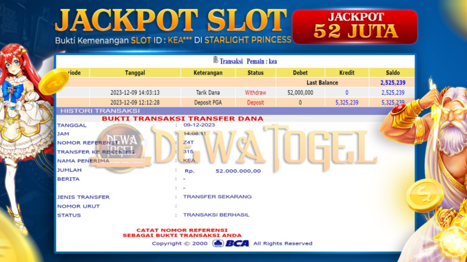 BUKTI JP DEWATOGEL #1047 BUKTI JP DEWATOGEL #1047