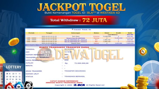 DWT JP TOGEL MALAM 2