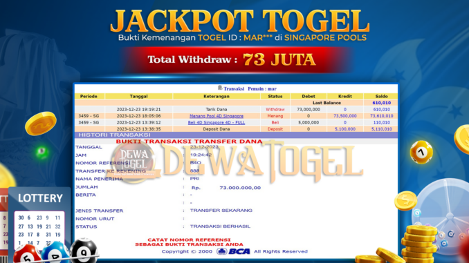 DWT JP TOGEL MALAM 2
