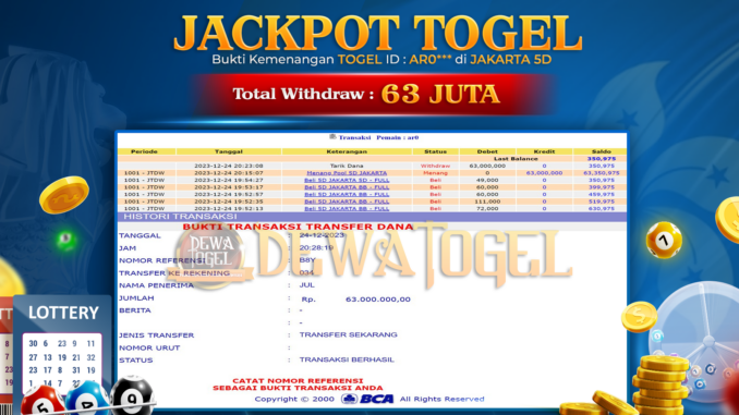 BUKTI JP DEWATOGEL #1118 BUKTI JP DEWATOGEL #1118