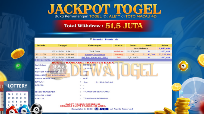 BUKTI JP DEWATOGEL #1041 BUKTI JP DEWATOGEL #1041