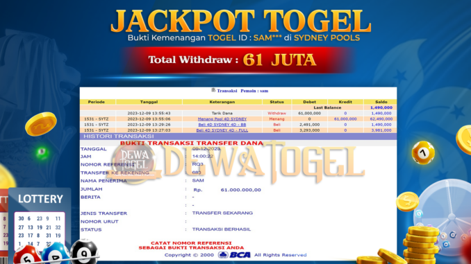 =BUKTI JP DEWATOGEL #1045 BUKTI JP DEWATOGEL #1045