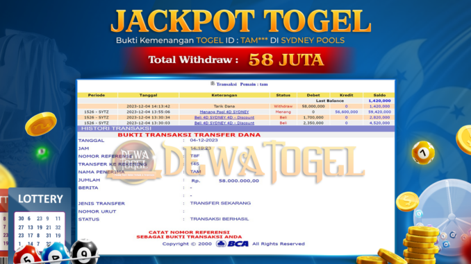 DWT JP TOGEL PAGI 1