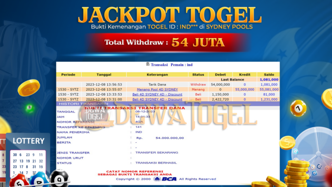 DWT JP TOGEL PAGI 1