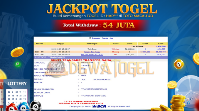 DWT JP TOGEL PAGI 1