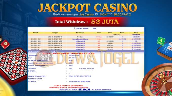 BUKTI JP DEWATOGEL #1154 BUKTI JP DEWATOGEL #1154