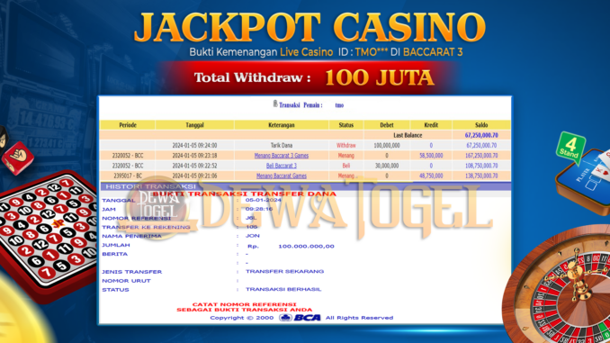 BUKTI JP DEWATOGEL #1158 BUKTI JP DEWATOGEL #1158