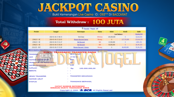 BUKTI JP DEWATOGEL #1161 BUKTI JP DEWATOGEL #1161
