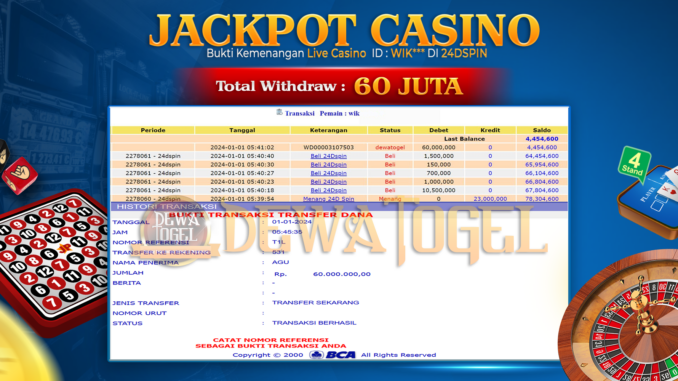 BUKTI JP DEWATOGEL #1143 BUKTI JP DEWATOGEL #1143
