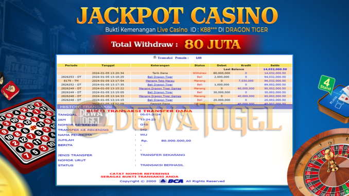 BUKTI JP DEWATOGEL #1159 BUKTI JP DEWATOGEL #1159