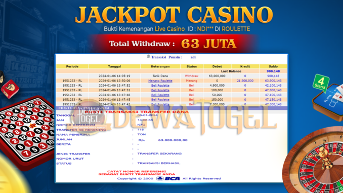 BUKTI JP DEWATOGEL #1162 BUKTI JP DEWATOGEL #1162