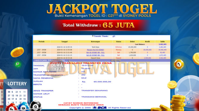 DWT JP TOGEL MALAM 2