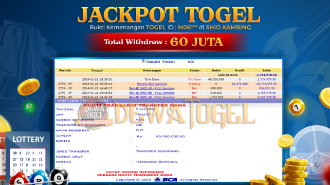 DWT JP TOGEL MALAM 2