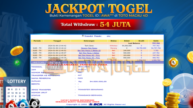 DWT JP TOGEL MALAM 2