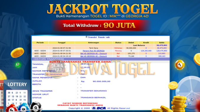 DWT JP TOGEL MALAM 2