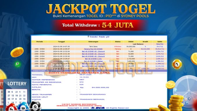 DWT JP TOGEL MALAM 2