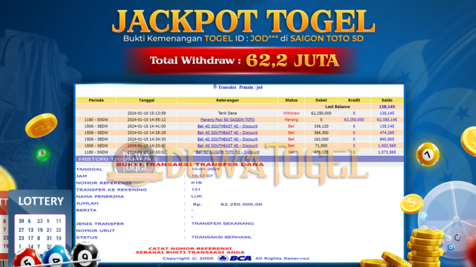 DWT JP TOGEL MALAM 2