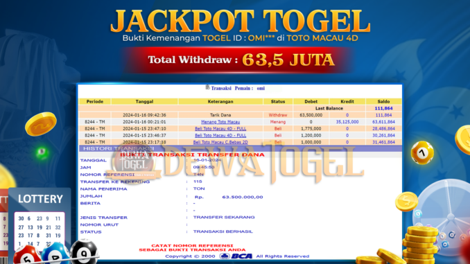 DWT JP TOGEL PAGI 1